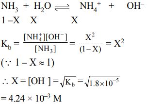 kb of nh3|Kb